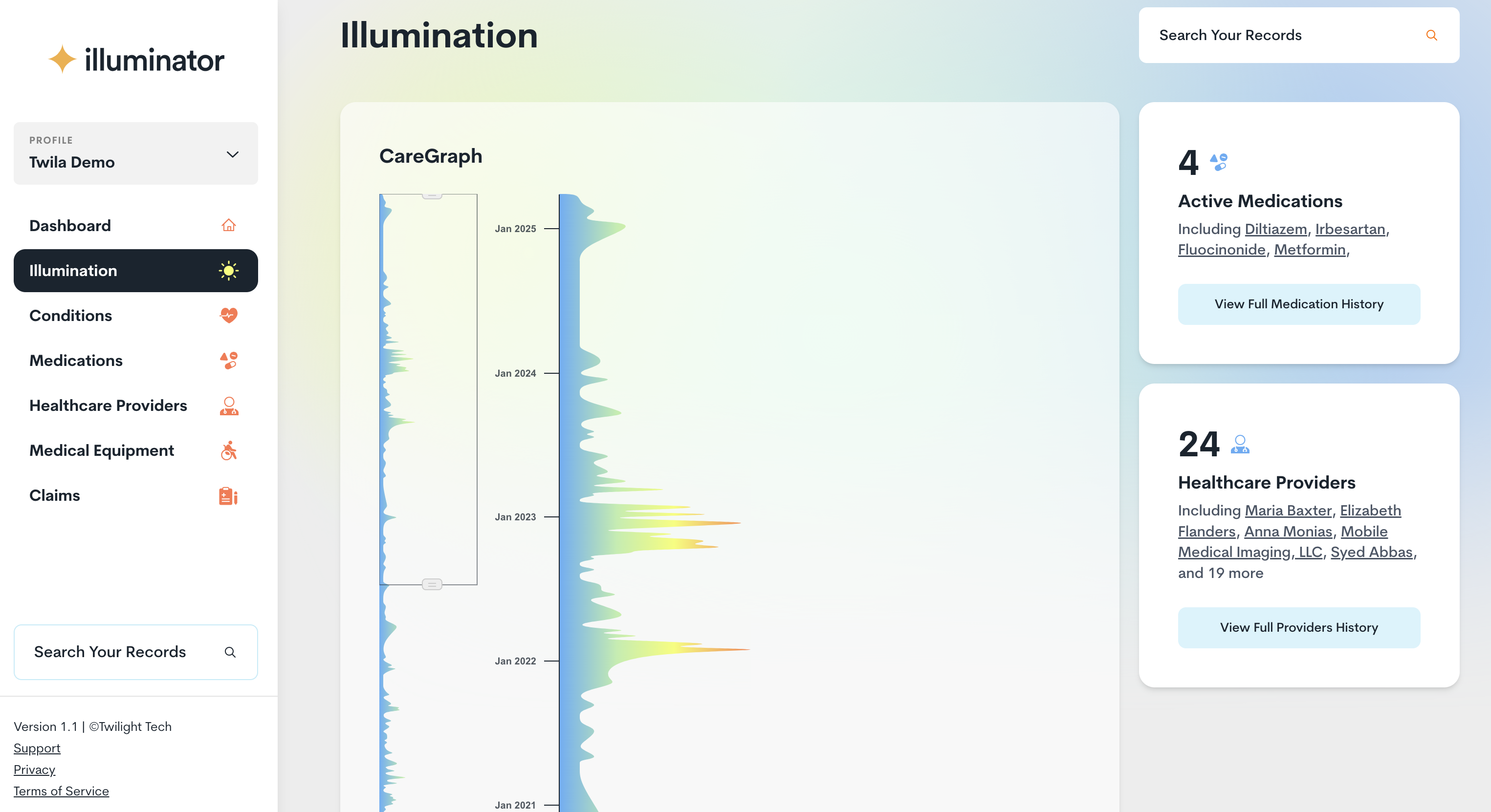 Illuminator dashboard showing CareGraph and healthcare data visualization